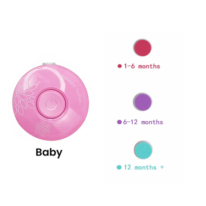 BABY ELECTRIC NAIL CARE KIT